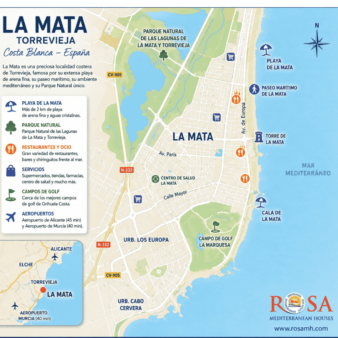 Kort La Mata og Rosa Mediterranean Houses